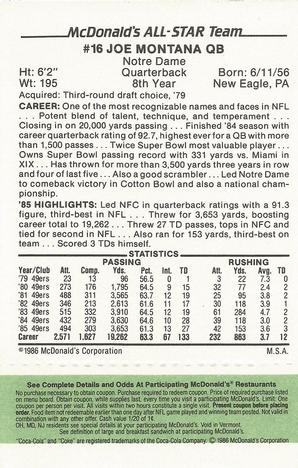 1986 McDonald's All-Star Team - Full Game Pieces: Week 4 Green Tab #NNO Joe Montana Back