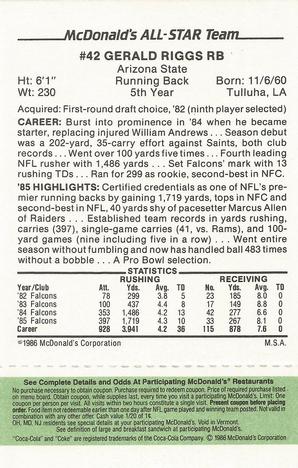 1986 McDonald's All-Star Team - Full Game Pieces: Week 4 Green Tab #NNO Gerald Riggs Back