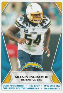 2020 Panini Sticker & Card Collection #288 Melvin Ingram III Front