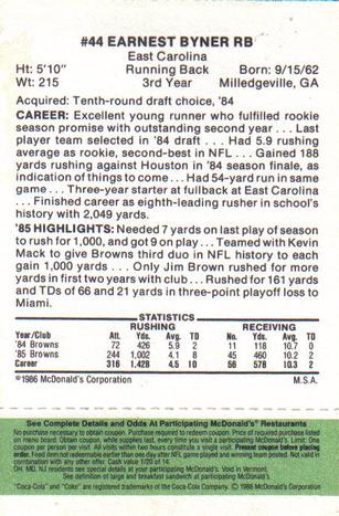 1986 McDonald's Cleveland Browns - Full Game Pieces - Week 4 Green Tab #NNO Earnest Byner Back
