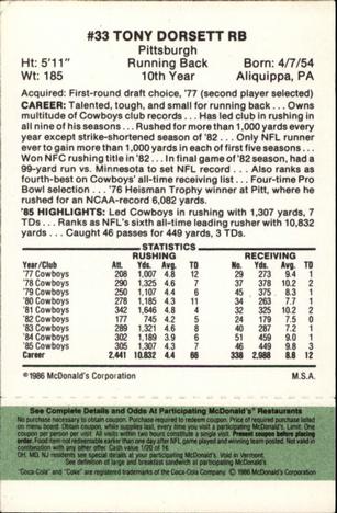 1986 McDonald's Dallas Cowboys - Full Game Pieces - Week 4 Green Tab #NNO Tony Dorsett Back