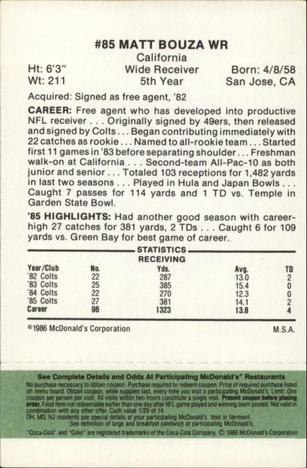 1986 McDonald's Indianapolis Colts - Full Game Pieces - Week 4 Green Tab #NNO Matt Bouza Back