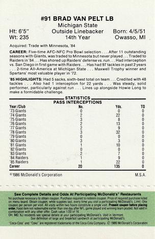 1986 McDonald's Los Angeles Raiders - Full Game Pieces Green Tab #NNO Brad Van Pelt Back