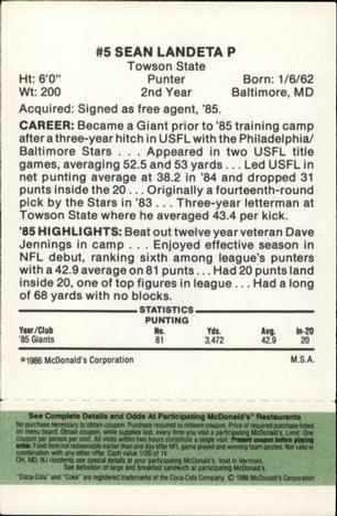 1986 McDonald's New York Giants - Full Game Pieces - Week 4 Green Tab #NNO Sean Landeta Back