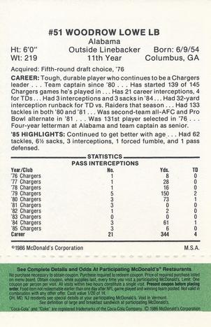 1986 McDonald's San Diego Chargers - Full Game Pieces - Week 4 Green Tab #NNO Woodrow Lowe Back