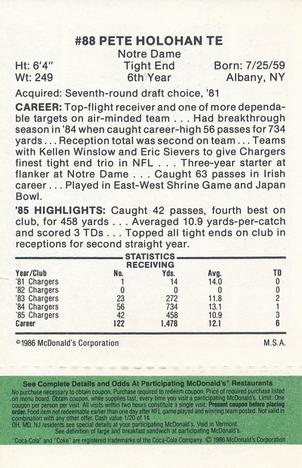 1986 McDonald's San Diego Chargers - Full Game Pieces - Week 4 Green Tab #NNO Pete Holohan Back