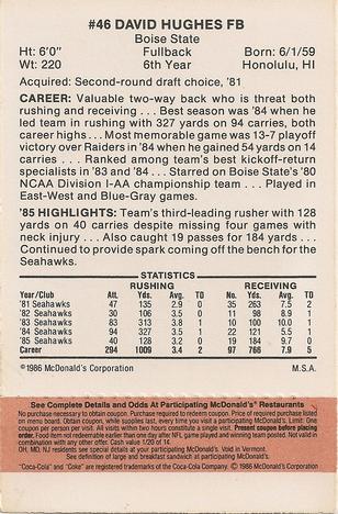 1986 McDonald's Seattle Seahawks - Full Game Pieces - Week 4 Green Tab #NNO David Hughes Back