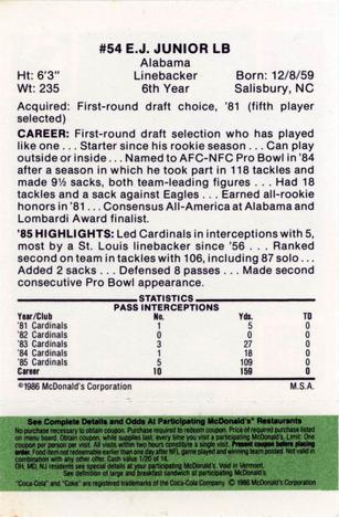 1986 McDonald's St. Louis Cardinals - Full Game Pieces - Week 4 Green Tab #NNO E.J. Junior Back