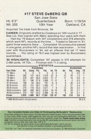 1986 McDonald's Tampa Bay Buccaneers - Full Game Pieces - Week 4 Green Tab #NNO Steve DeBerg Back
