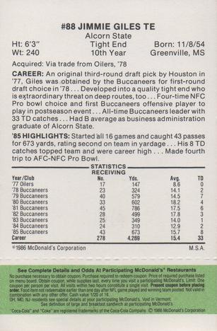 1986 McDonald's Tampa Bay Buccaneers - Full Game Pieces - Week 4 Green Tab #NNO Jimmie Giles Back