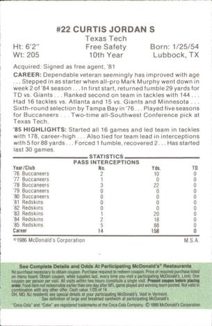 1986 McDonald's Washington Redskins - Full Game Pieces - Week 4 Green Tab #NNO Curtis Jordan Back