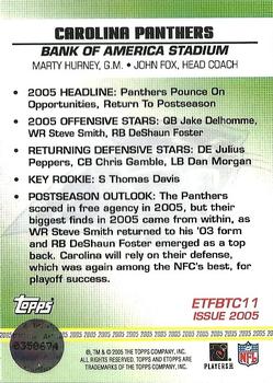 2005 Topps eTopps - Team Cards #TC11 Carolina Panthers Back