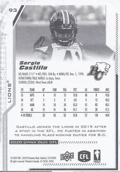 2020 Upper Deck CFL #93 Sergio Castillo Back