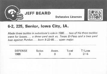 1987 Iowa Hawkeyes #NNO Jeff Beard Back