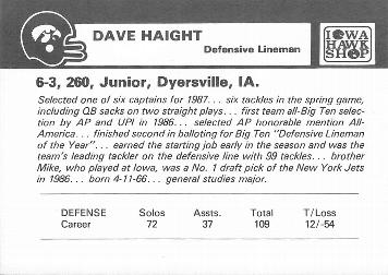 1987 Iowa Hawkeyes #NNO Dave Haight Back