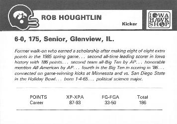 1987 Iowa Hawkeyes #NNO Rob Houghtlin Back