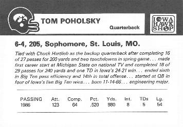 1987 Iowa Hawkeyes #NNO Tom Poholsky Back