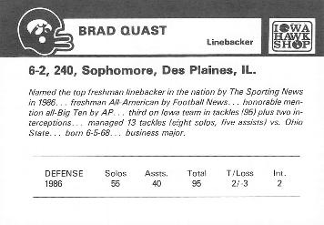 1987 Iowa Hawkeyes #NNO Brad Quast Back
