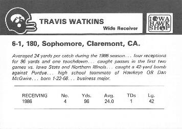 1987 Iowa Hawkeyes #NNO Travis Watkins Back