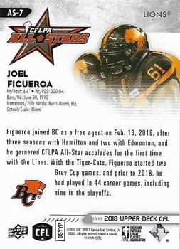 2018 Upper Deck CFLPA All-Stars #AS-7 Joel Figueroa Back