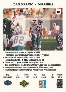 1991 Upper Deck Domino's The Quarterbacks #16 Dan Marino Back