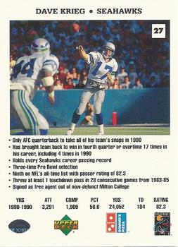 1991 Upper Deck Domino's The Quarterbacks #27 Dave Krieg Back