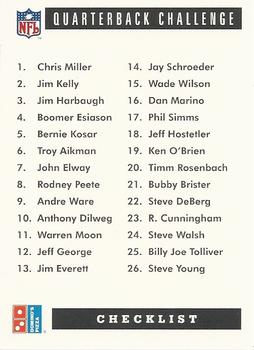 1991 Upper Deck Domino's The Quarterbacks #50 Checklist Front