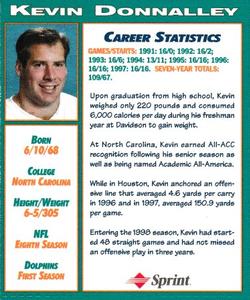 1998 Sprint Miami Dolphins #NNO Kevin Donnalley Back