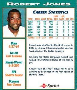 1998 Sprint Miami Dolphins #NNO Robert Jones Back