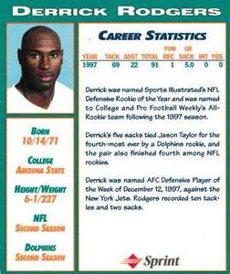 1998 Sprint Miami Dolphins #NNO Derrick Rodgers Back