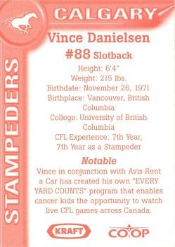 2000 Calgary Stampeders #NNO Vince Danielsen Back