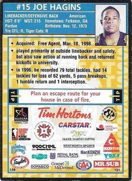 1998 Hamilton Tiger-Cats Police #NNO Joe Hagins Back