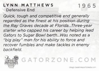 2006 Florida Gators All-Americans #NNO Lynn Matthews Back