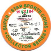 1984 7-Eleven Super Star Sports Coins: West Region #II H Joe Montana Back