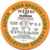 1984 7-Eleven Super Star Sports Coins: West Region #XI H Lynn Dickey Back