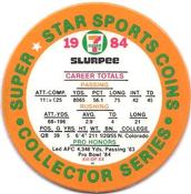 1984 7-Eleven Super Star Sports Coins: West Region #XIII H Bill Kenney Back