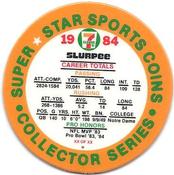 1984 7-Eleven Super Star Sports Coins: West Region #XX H Joe Theismann Back