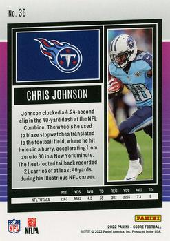 2022 Score #36 Chris Johnson Back