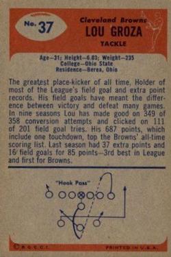 1955 Bowman #37 Lou Groza Back