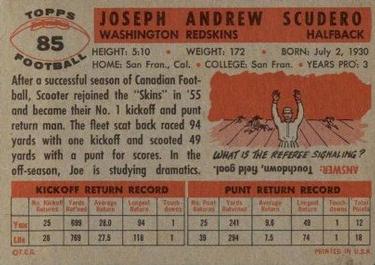 1956 Topps #85 Joe Scudero Back