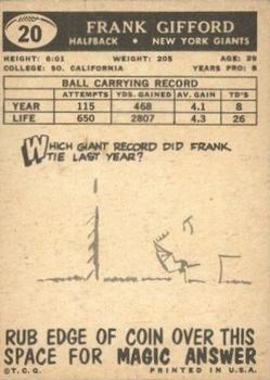 1959 Topps #20 Frank Gifford Back