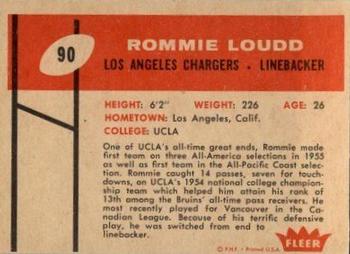1960 Fleer #90 Rommie Loudd Back