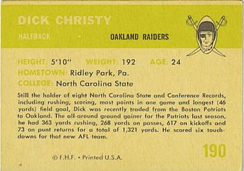 1961 Fleer #190 Dick Christy Back