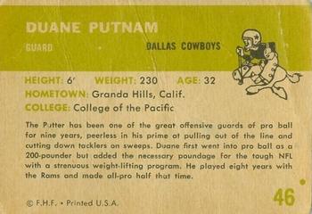 1961 Fleer #46 Duane Putnam Back