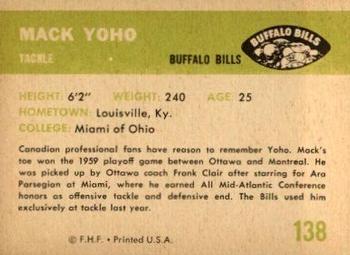 1961 Fleer #138 Mack Yoho Back