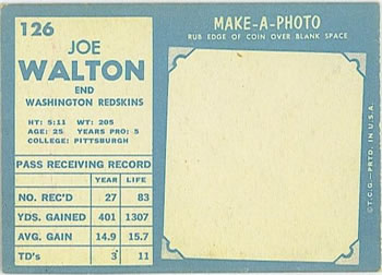 1961 Topps #126 Joe Walton Back