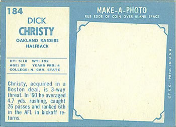 1961 Topps #184 Dick Christy Back