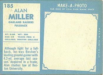 1961 Topps #185 Alan Miller Back