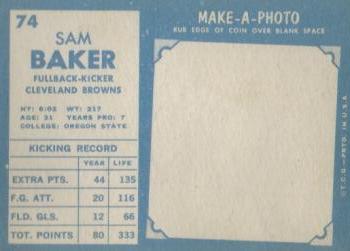 1961 Topps #74 Sam Baker Back