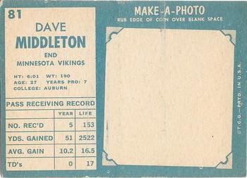 1961 Topps #81 Dave Middleton Back